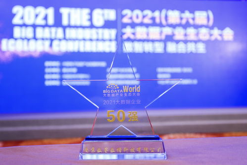 數(shù)睿數(shù)據(jù)榮登中國大數(shù)據(jù)企業(yè)50強(qiáng) 數(shù)據(jù)驅(qū)動(dòng)的企業(yè)級(jí)無代碼正當(dāng)時(shí)